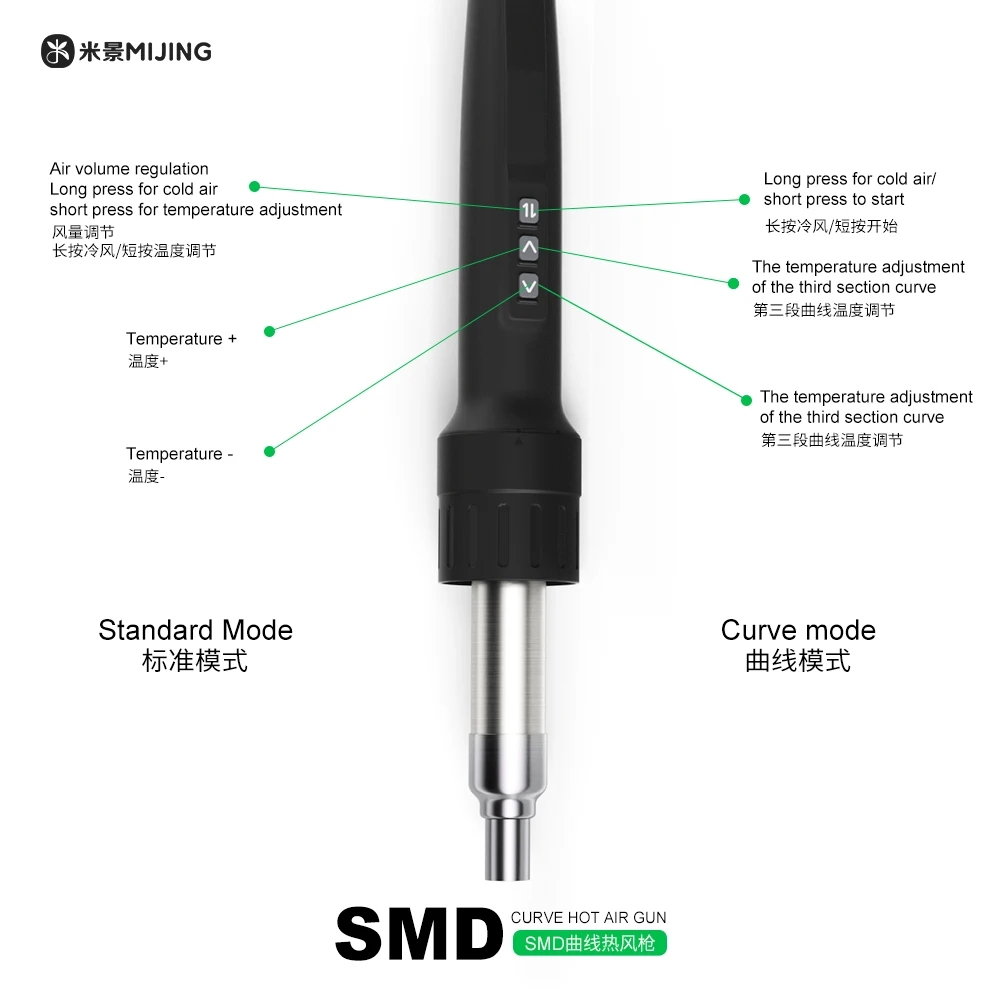 MIJING MJ-F11 SMD Hot Air Gun  - Hot Air Rework Station recension och pris