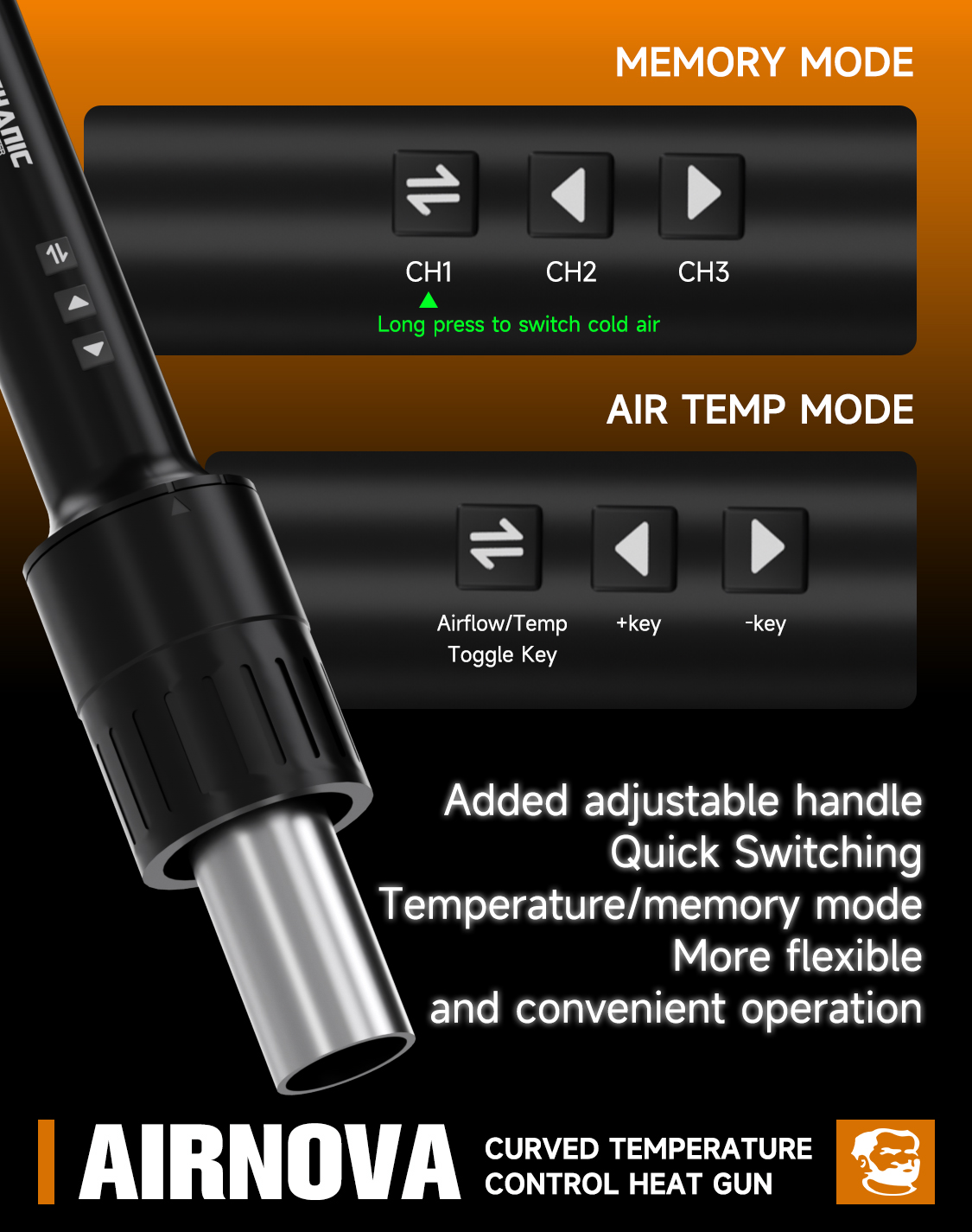 2026new MECHANIC AIRNOVA 1200W - Hot Air Rework Station recension och pris