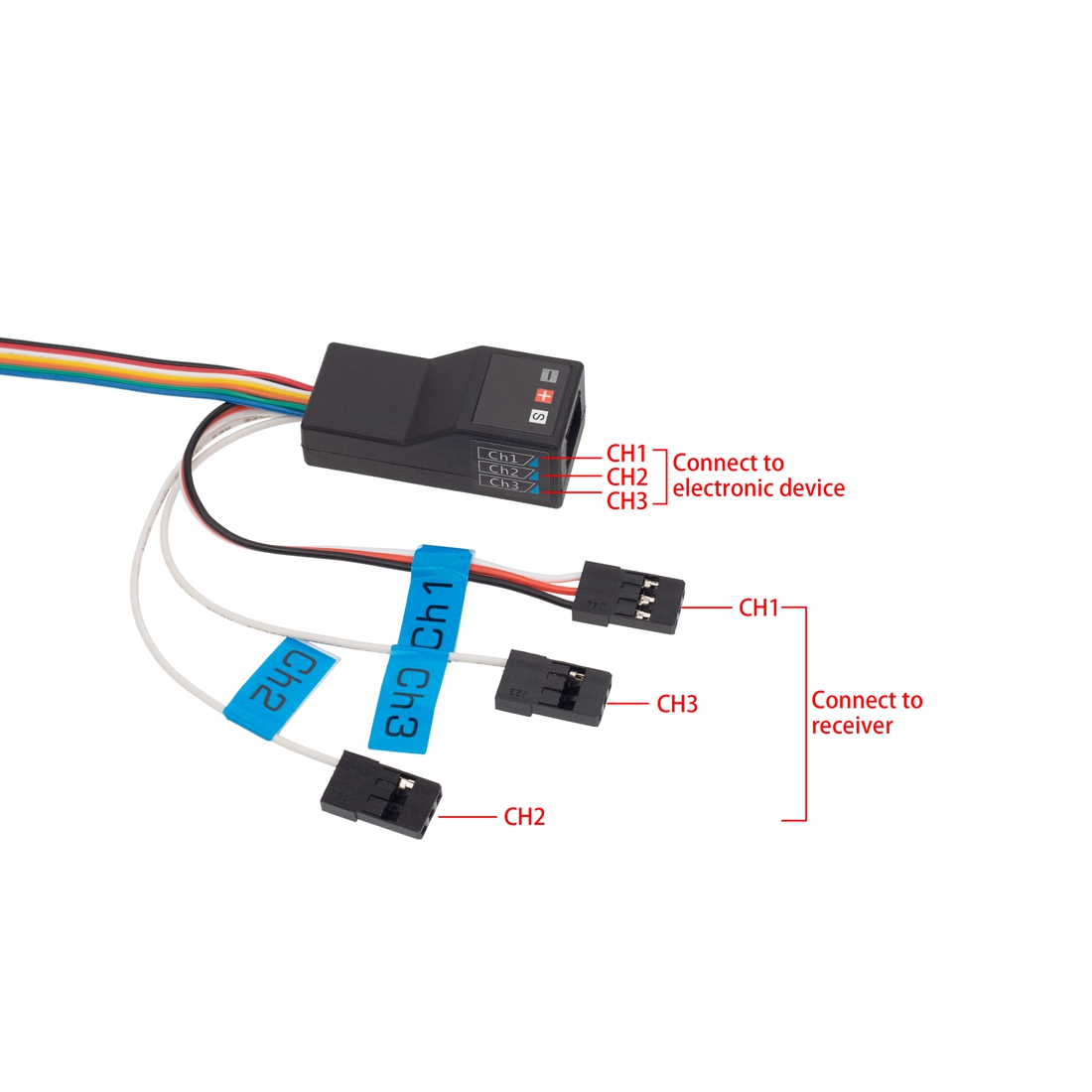 LED Light System Front & Rear  - Diy Rc Electronics recension och pris